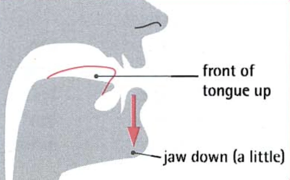 Как произносить I