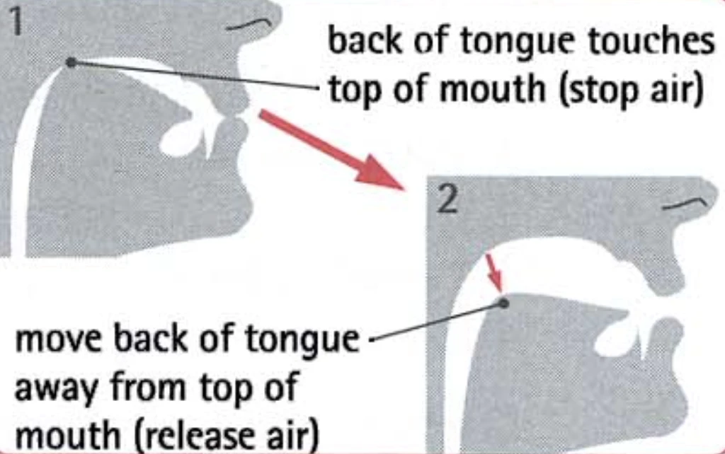 kの発音方法